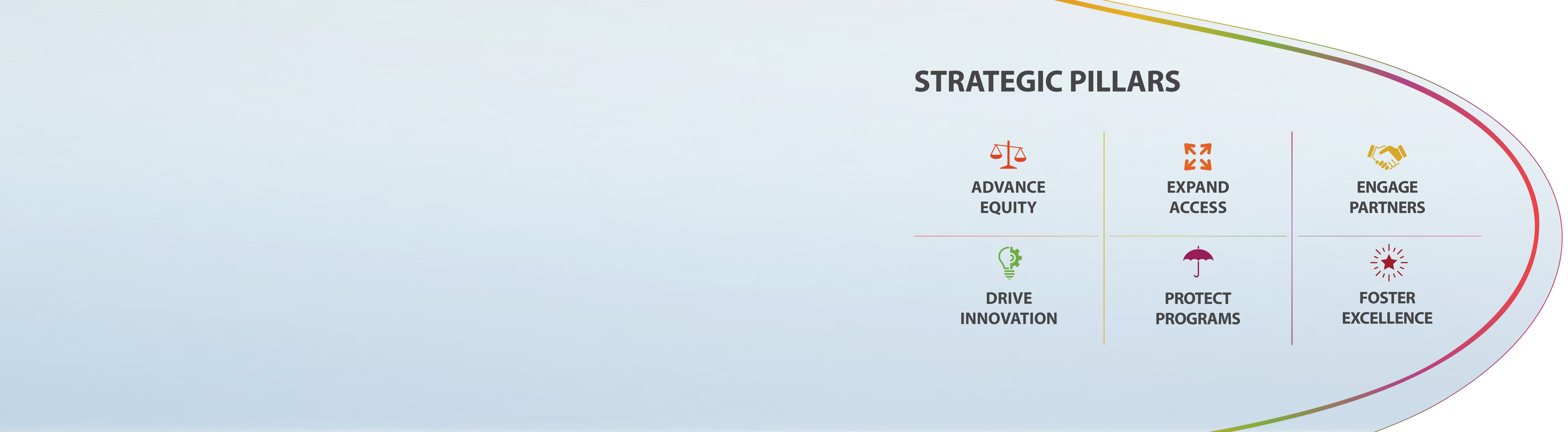 Strategic_Plan-medicaid.gov-banner